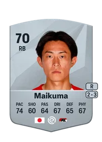 Seiya Maikuma Credits FC 25
