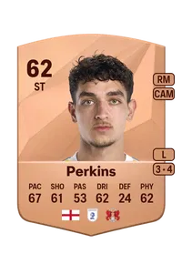Sonny Perkins Monedas FC25