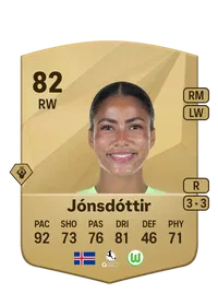 Sveindís Jane Jónsdóttir Coins FUT