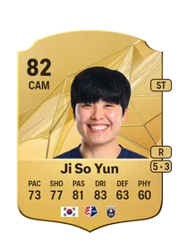 So Yun Ji Monedas FC25