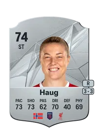 Sophie Román Haug FUT Crédit