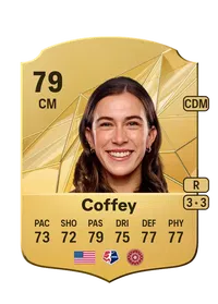 Sam Coffey FIFA Coins Verkaufen