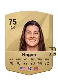 Shelby Hogan Credits FC 25