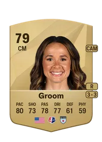 Shea Groom FUT Coin