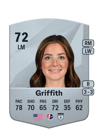Sarah Griffith Comprar Monedas FC25
