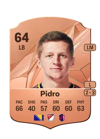 Selmir Pidro EA FC 25 Coins Kaufen