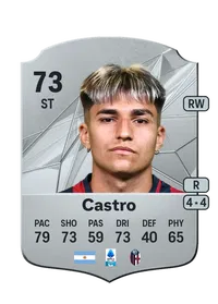 Santiago Castro Crediti FC25