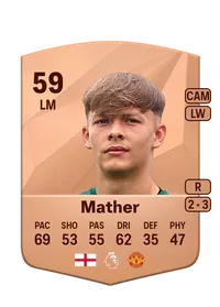 Sam Mather Comprar Monedas FC 25