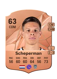 Sem Scheperman FIFA Coins Kaufen PS5