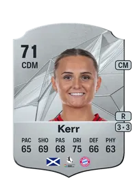 Sam Kerr Monedas EA FC 25