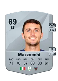 Simone Mazzocchi FIFA 25 Coins