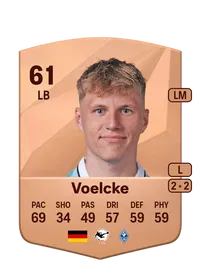Sascha Voelcke Coins Kaufen EA FC 25