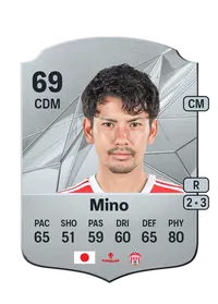Sota Mino FIFA Coins Kaufen PS5