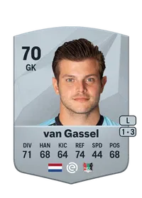 Stijn van Gassel Acheter Des Credit FC 25