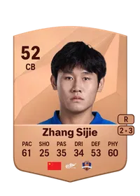 Sijie Zhang FIFA Coins Kaufen PS5