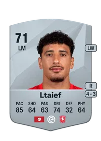Sayfallah Ltaief Compra Monedas FC25
