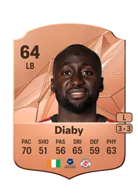 Souleymane Diaby Acheter Credit FC 25