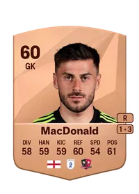 Shaun MacDonald Achat Credit FC 25