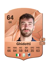 Simone Ghidotti Comprare Crediti FC25