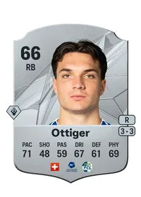 Severin Ottiger FUT Coins Kaufen