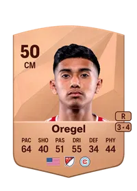 Sergio Oregel Credits FC 25