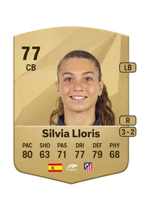 Silvia Lloris Nicolás FUT Coins Kaufen