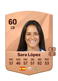 Sara López Suárez Credit FIFA