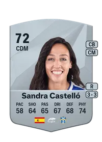 Sandra Castelló Oliver Comprare Crediti FC25