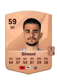 Simon Simoni Crédit FUT