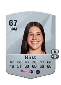 Sophie Hirst Credit FUT