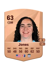 Sophie Jones Credit FUT