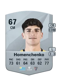 Santiago Homenchenko Credit FC 25