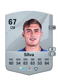 Santiago Silva Comprare Crediti FC25