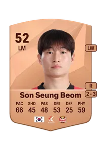 Seung Beom Son Crediti FIFA 25