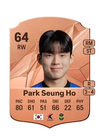 Seung Ho Park FUT Coins Kaufen