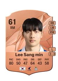 Sang Min Lee Achat Credit FC 25
