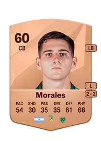 Santiago Morales Acheter Des Credit FC 25