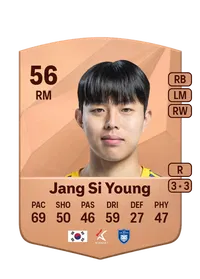 Si Young Jang FUT Coins Kaufen