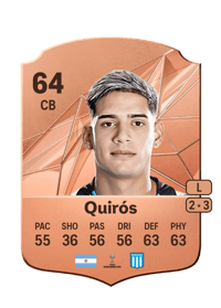 Santiago Quirós Credits FC 25