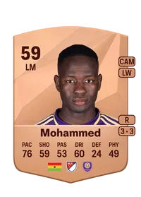 Shakur Mohammed Comprar Monedas FC25