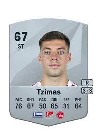 Stefanos Tzimas FIFA 25 Coins