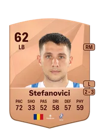 Stefan Stefanovici FC25 Coins