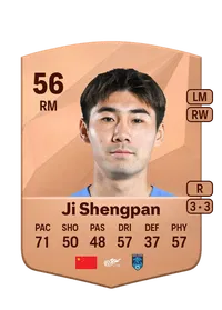 Shengpan Ji FC25 Coins