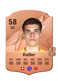 Stijn Keller Acheter Credit FC25