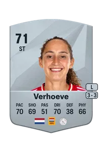 Soraya Verhoeve EA FC 25 Coins