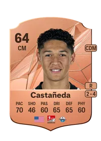 Santiago Castañeda Acheter Des Credit FC 25