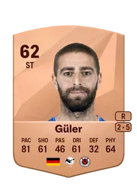 Serhat-Semih Güler Coins Kaufen EA FC 25