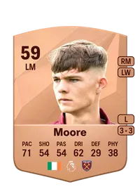 Sean Moore FIFA FUT Coins Kaufen