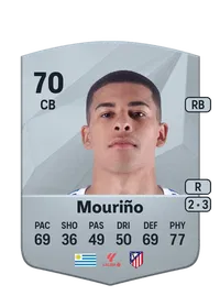 Santiago Mouriño FC25 Coins Kaufen