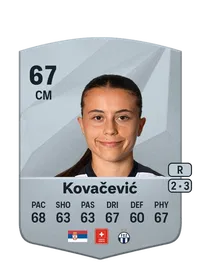 Sanja Kovačević Compra Monedas FC25